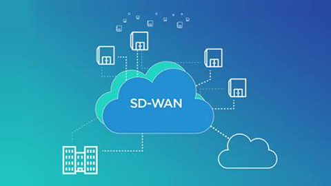 SD-WAN~2.0l(f)չA_ʼM(jn)ȫ