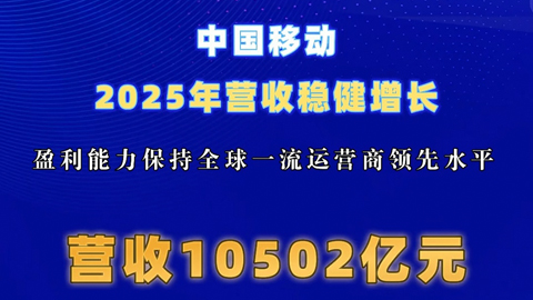 �Ї�(gu��)�Ƅ�(d��ng)2025��?du��)I�շ�(w��n)�����L(zh��ng)��ӯ����������ȫ��һ���\(y��n)�I(y��ng)���I(l��ng)��ˮƽ